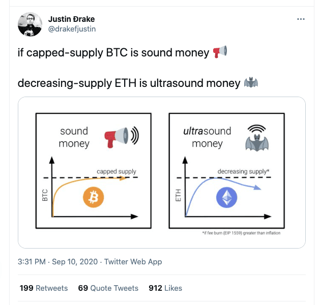 EIP1559 Ultrasound Money