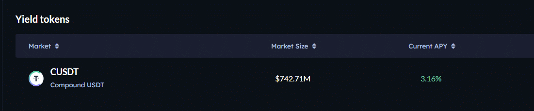 DeFi yield on Compound USDT on DeversiFi