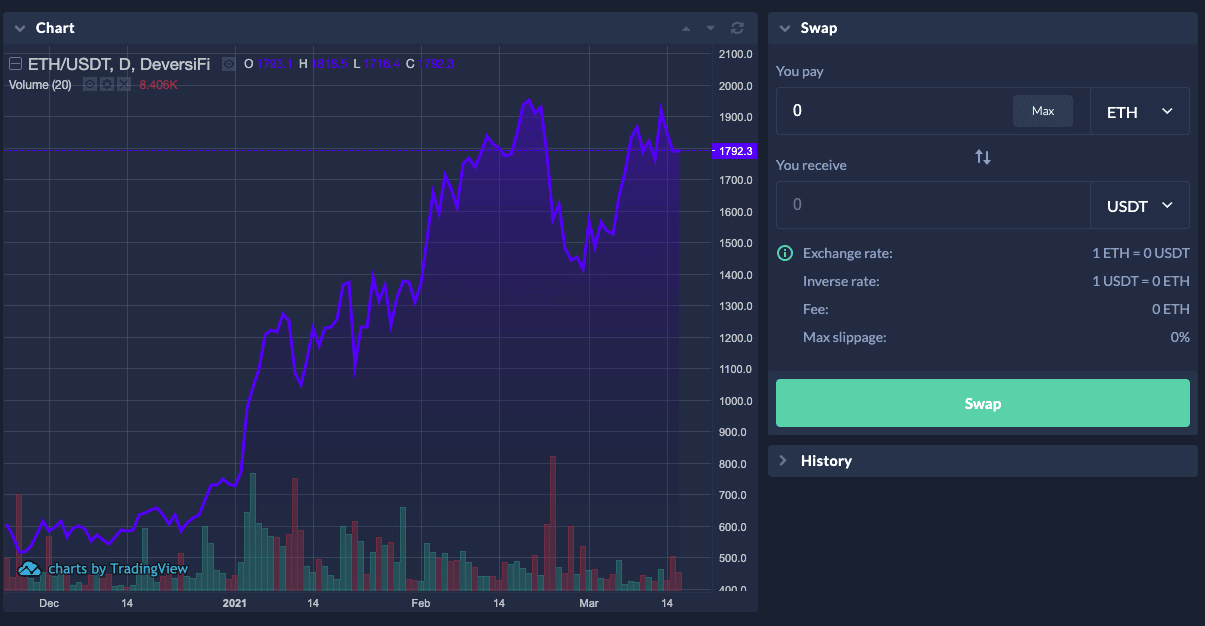 DeversiFi zkRollup Exchange