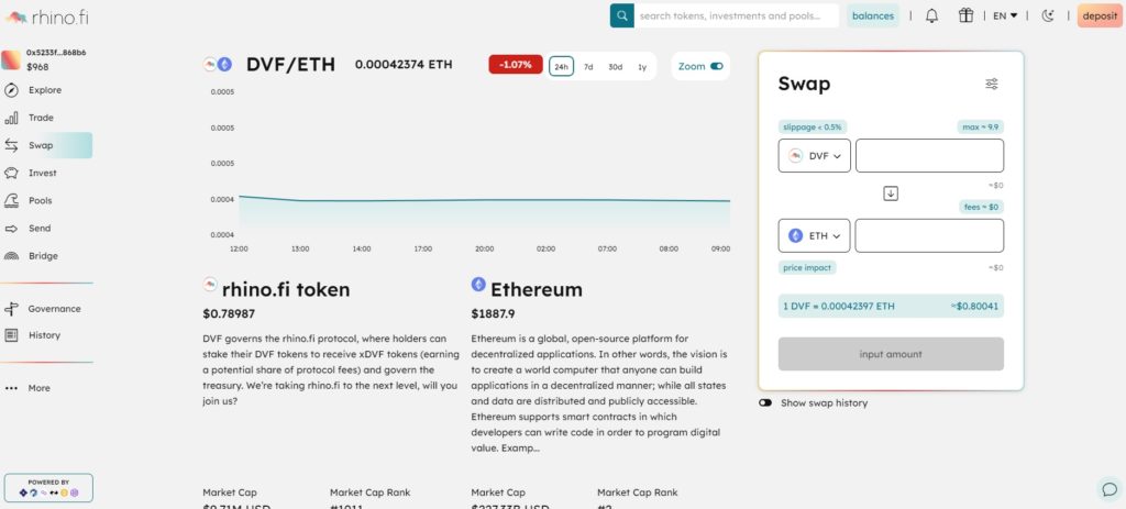 AMMs and liquidity pools are a crucial part of the rhino.fi service